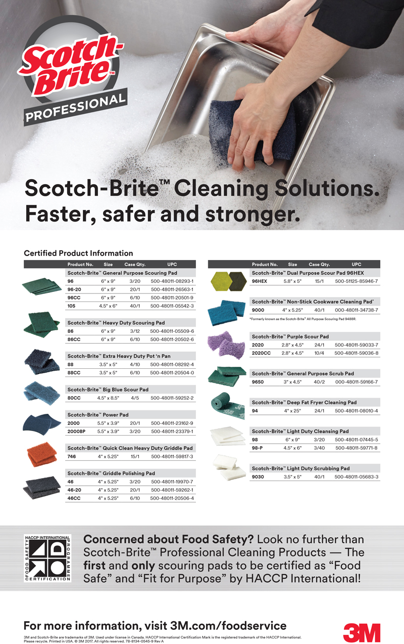 Cleaning Solutions HACCP hygi