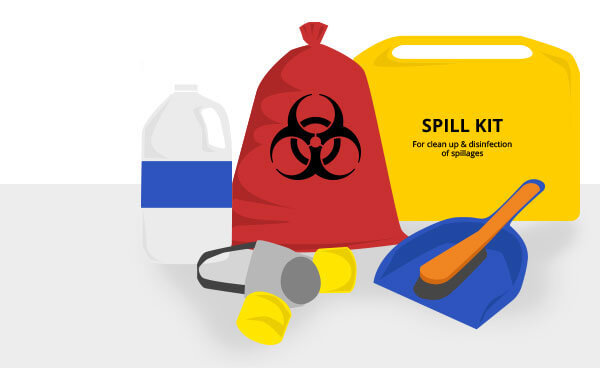 Doanh Nghiệp Cần Có Bộ Công Cụ Spill Kit