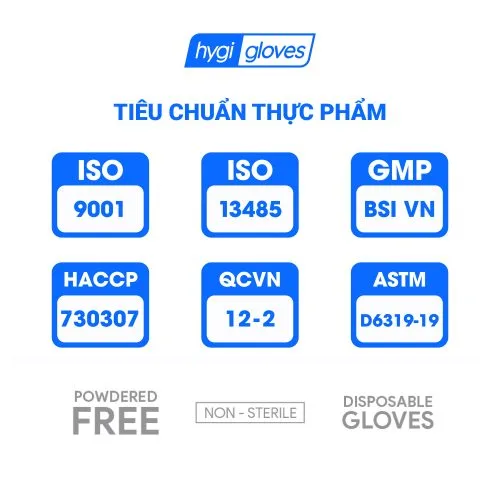 TIEU CHUAN THUC PHAM 03
