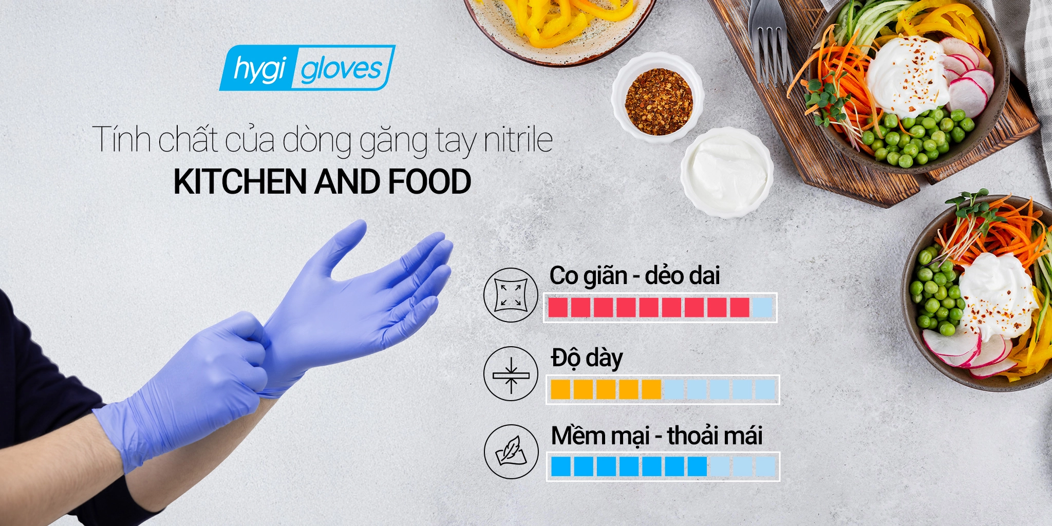 Găng tay thực phẩm Nitrile Hygi, màu xanh tím, 100 chiếc 8 Banner 01